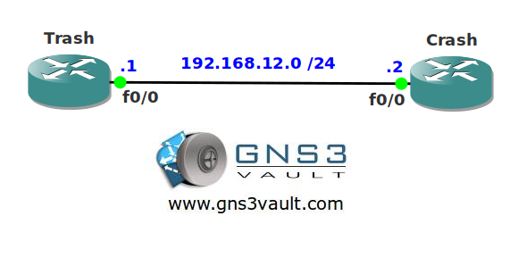 gns3 net download