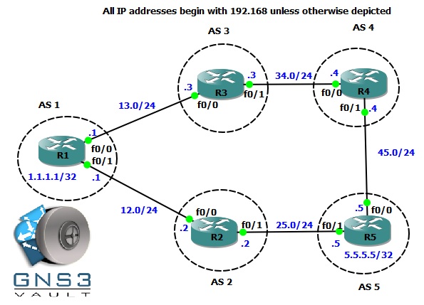 download a practical guide for systemverilog assertions