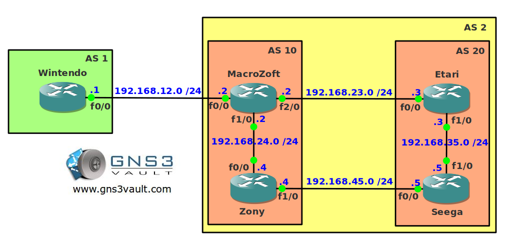 cdn-bgp./BGP/us/gametiles_com.ea.gp.