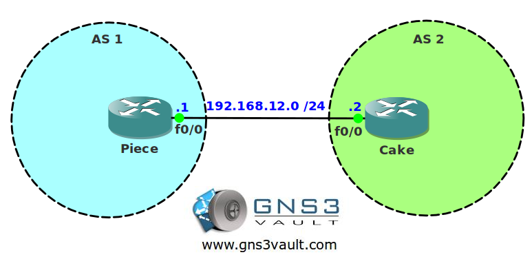 Mpls configuration on cisco ios software pdf download free