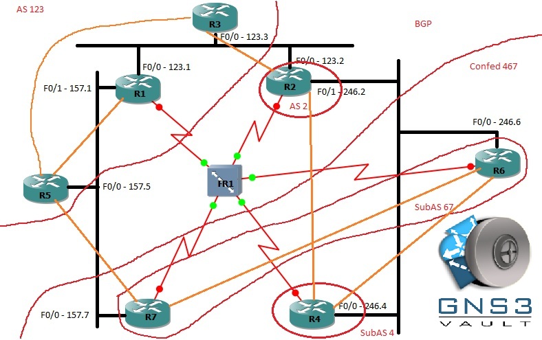 ccie bgp