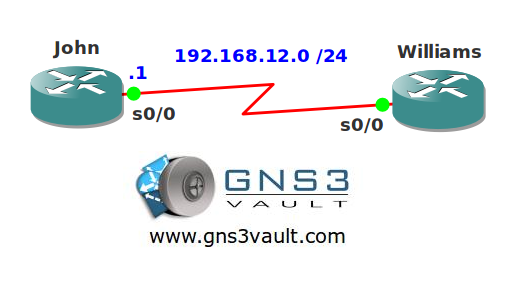 DHCP Server On-Demand Address Pool