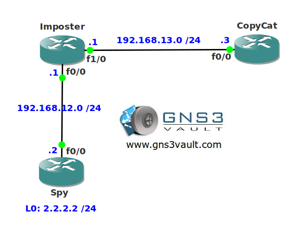 eigrp to bgp redistribution timers