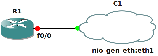 gns3 cisco switch