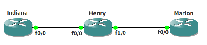 QoS Hold-Queue and TX-Ring