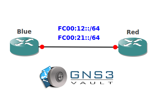 IPv6 Autoconfiguration