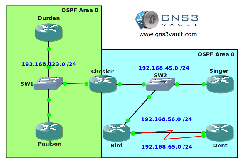 how to master ccna pdf free download