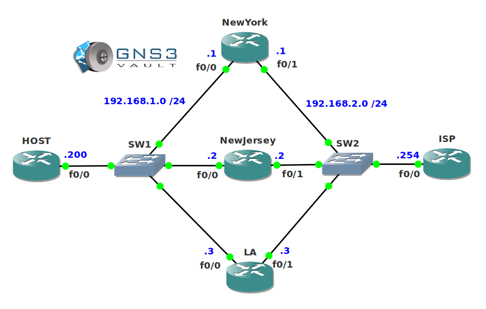 gns3 asa 9.1 image download